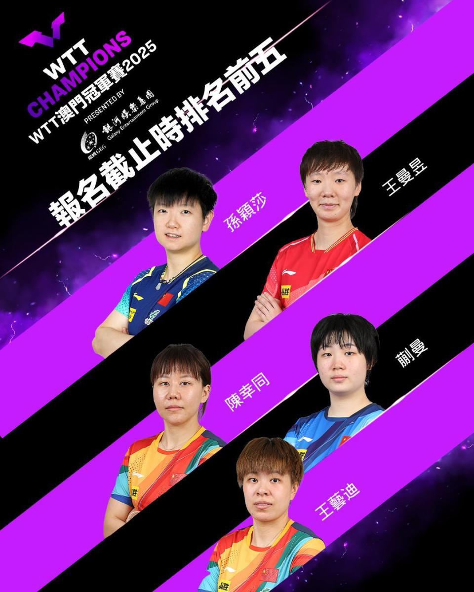 奥运金卡特, 楚钦