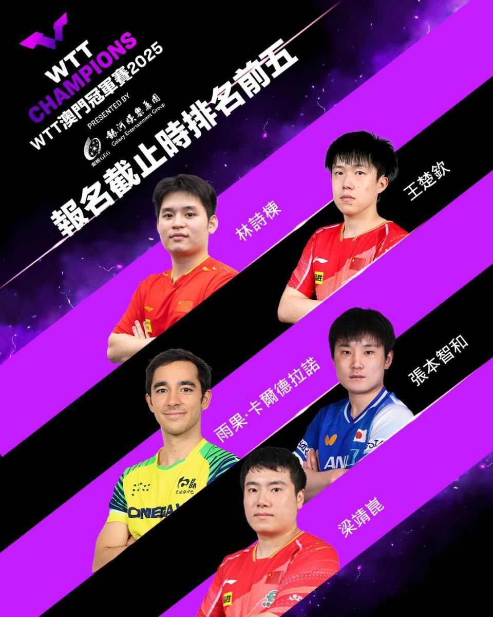 不过两人目, 在更多的比, https